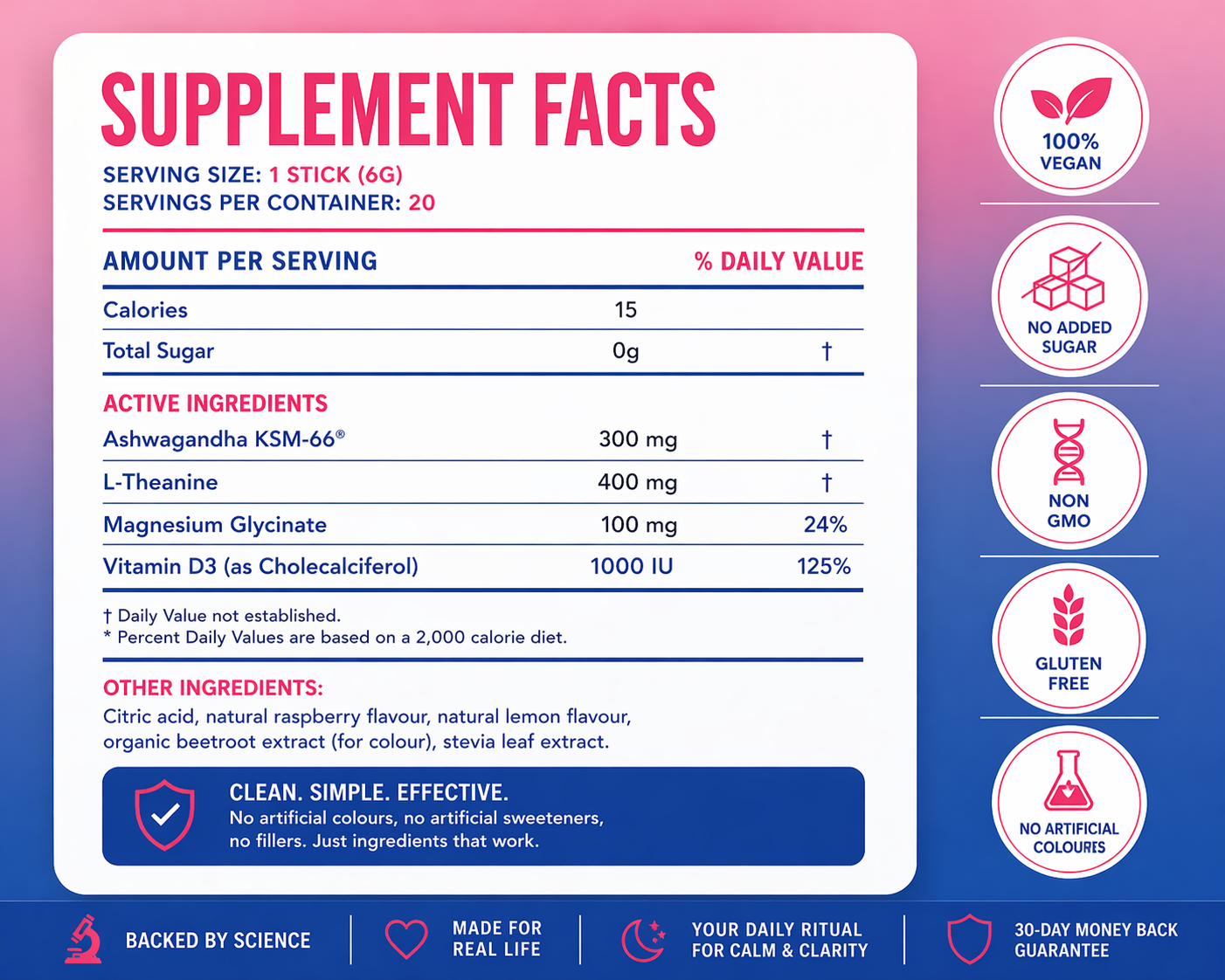 <strong>Supplement Facts</strong>
